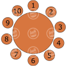 circle table seating chart